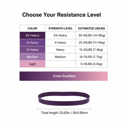 Velora™ Premium Yoga Strap